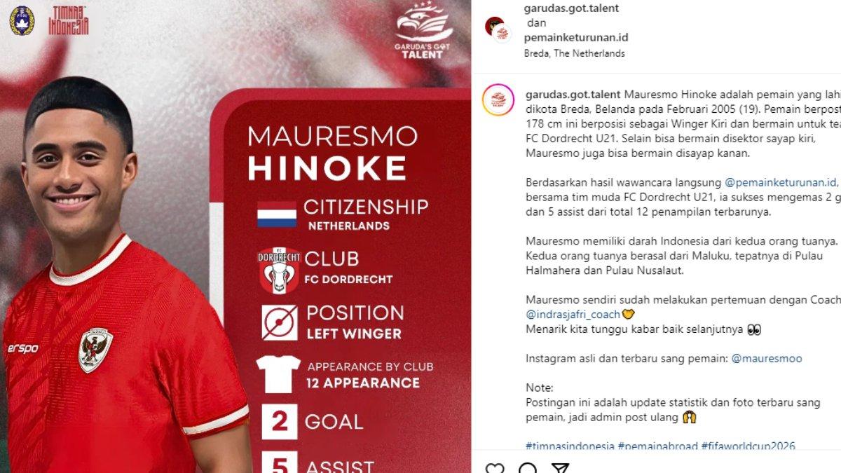 Mauresmo Hinoke: Calon Naturalisasi Timnas Indonesia U-19