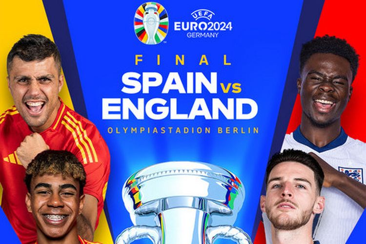 Prediksi Juara Euro 2024 Spanyol vs Inggris,