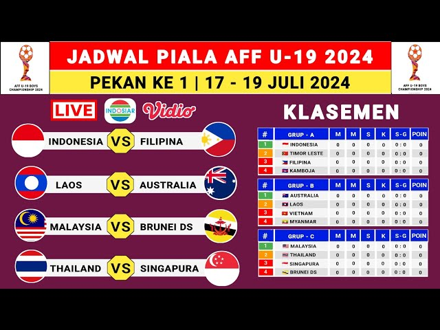 Kemenangan Besar Thailand dan Malaysia di Piala AFF U-19 2024