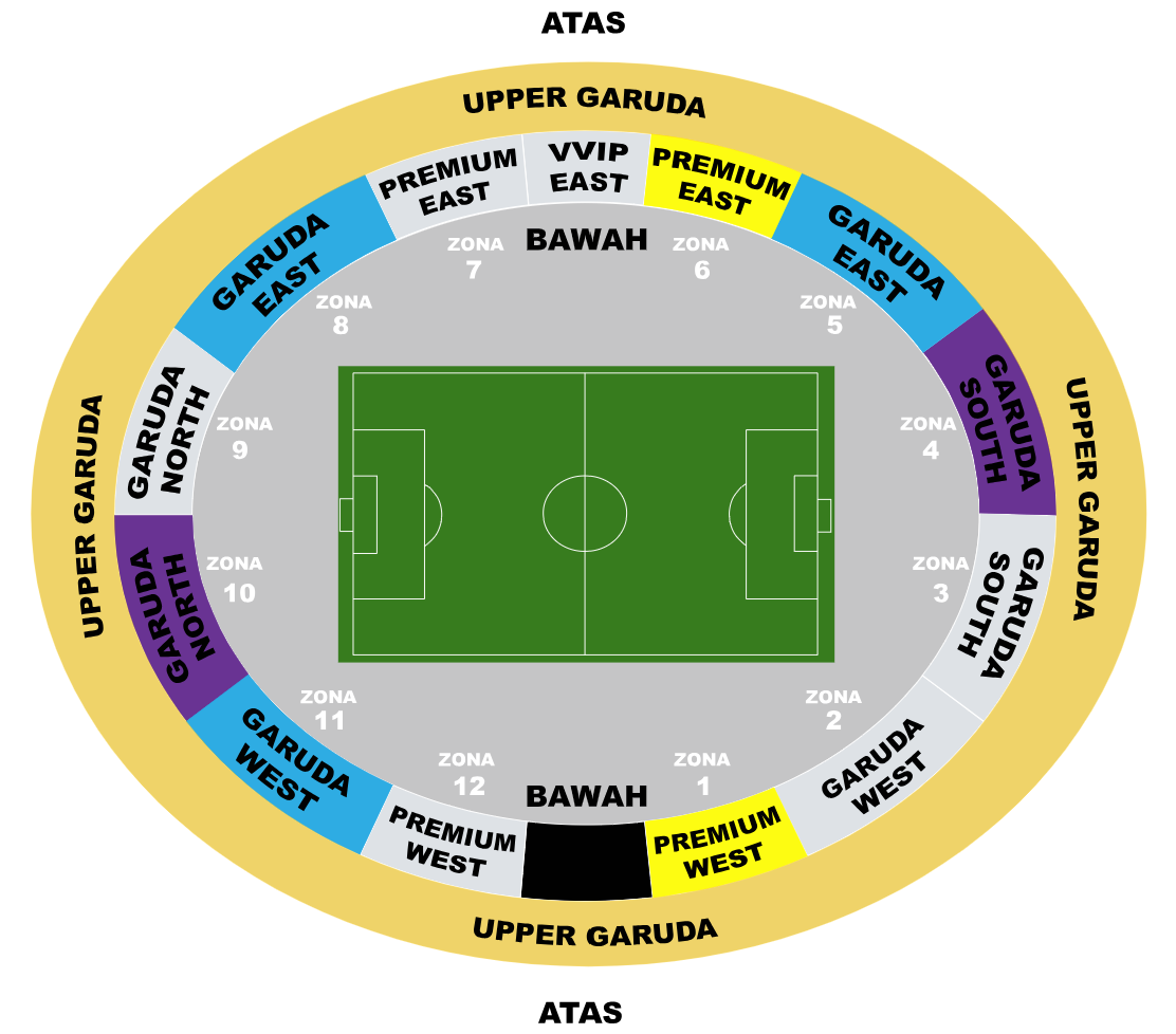 Tiket Pertandingan Timnas Indonesia vs Australia